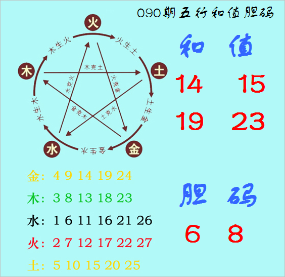 赵予正排列,三第,期专家推荐,大发快三彩票会员登录入口,dafa大发彩票官网,大发彩票dafa