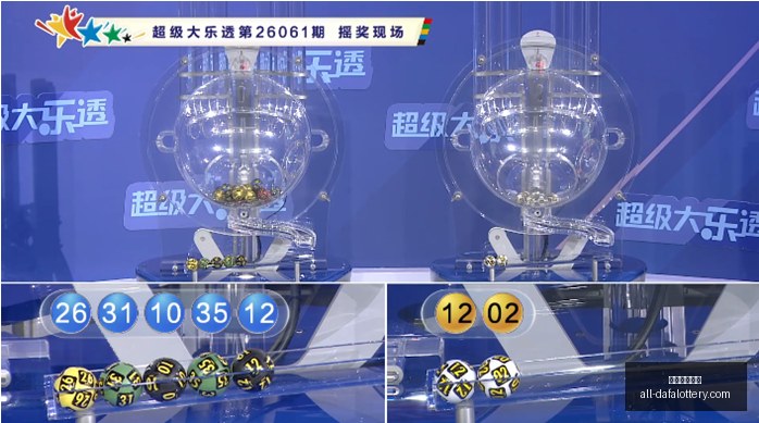 胡亚楠大乐,透攻略,万奖金回顾,大发彩票官网,大发彩票,彩票在线平台,安全购彩,分分彩官网,购彩技巧,投注常识,资讯动态