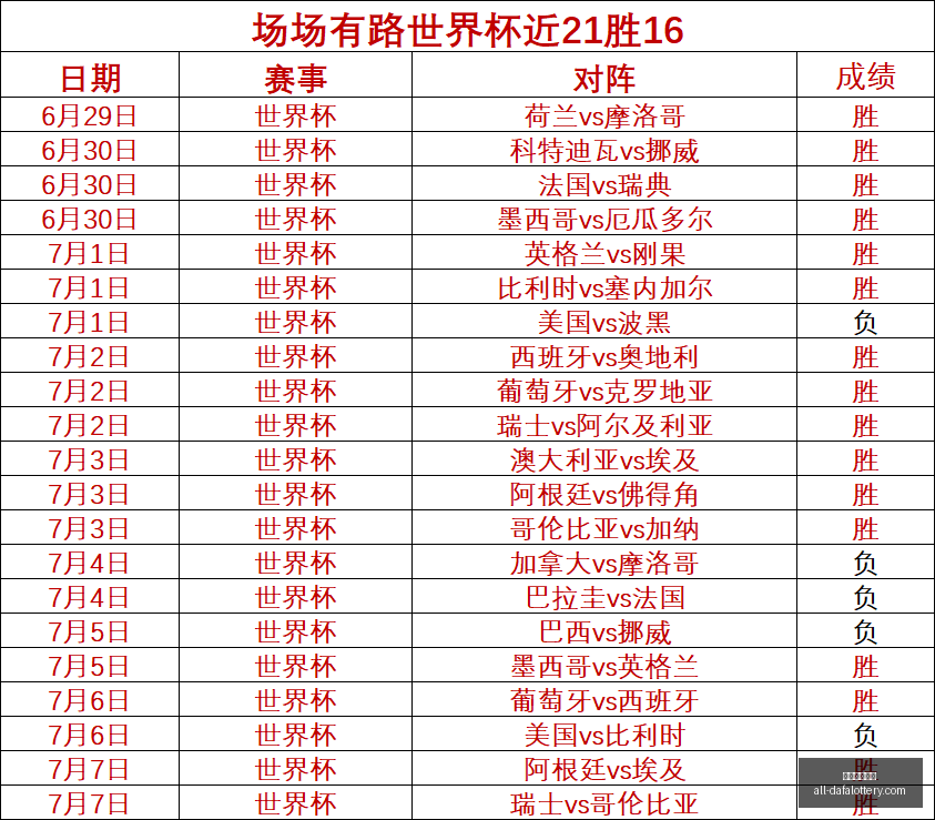 大发彩票官,大发彩票官网,大发彩票,大发彩票官网,大发彩票,彩票在线平台,安全购彩,分分彩官网,购彩技巧,投注常识,资讯动态