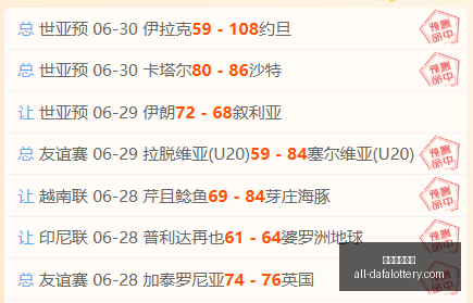大发彩票官,大发彩票官网,大发彩票,大发彩票官网,大发彩票,彩票在线平台,安全购彩,分分彩官网,购彩技巧,投注常识,资讯动态