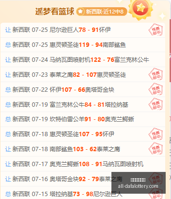 大发彩票官,大发彩票官网,大发彩票,大发彩票官网,大发彩票,彩票在线平台,安全购彩,分分彩官网,购彩技巧,投注常识,资讯动态