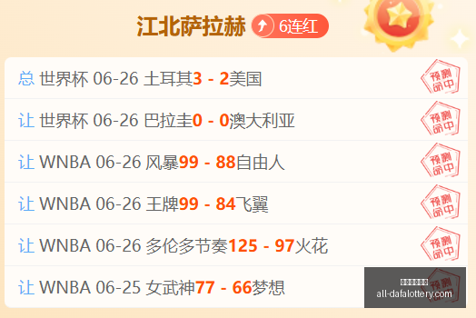 大发彩票官,大发彩票官网,大发彩票,大发彩票官网,大发彩票,彩票在线平台,安全购彩,分分彩官网,购彩技巧,投注常识,资讯动态
