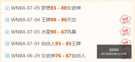 大发彩票官,大发彩票官网,大发彩票,大发彩票官网,大发彩票,彩票在线平台,安全购彩,分分彩官网,购彩技巧,投注常识,资讯动态
