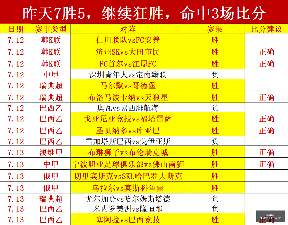 大发彩票官,大发彩票官网,大发彩票,大发彩票官网,大发彩票,彩票在线平台,安全购彩,分分彩官网,购彩技巧,投注常识,资讯动态