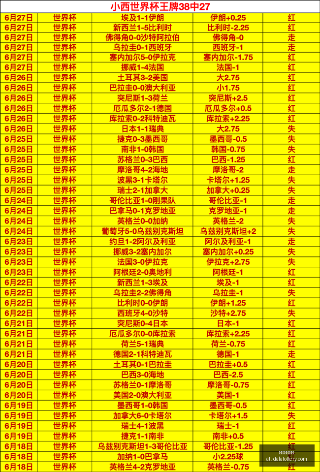 大发彩票官,大发彩票官网,大发彩票,大发彩票官网,大发彩票,彩票在线平台,安全购彩,分分彩官网,购彩技巧,投注常识,资讯动态