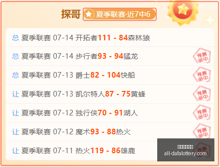 大发彩票官,大发彩票官网,大发彩票,大发彩票官网,大发彩票,彩票在线平台,安全购彩,分分彩官网,购彩技巧,投注常识,资讯动态