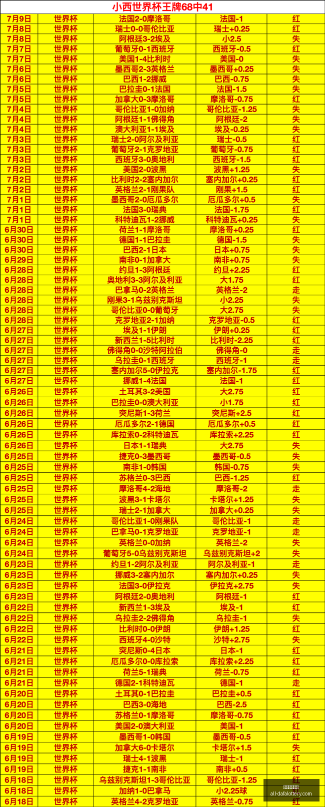 大发彩票官,大发彩票官网,大发彩票,大发彩票官网,大发彩票,彩票在线平台,安全购彩,分分彩官网,购彩技巧,投注常识,资讯动态