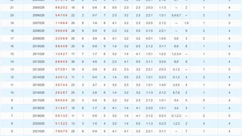 【金榜题名】彩票3D035独家预测：__5,7__独胆定位，抢夺头奖必看！