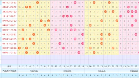【彩云漫步·独中三元】体彩排列三036期专家精准包星双料预测：金码_3，爆红组合7__！