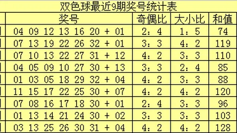 【彩运满满】2026年第23期福彩3D精准过滤：胆码8，绝杀一注，不容错过！