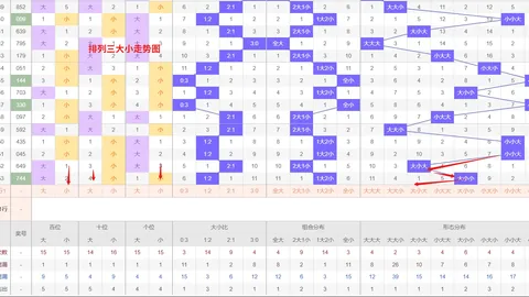 大乐透023期：水镜专家质合分析推荐两码19 33及后区胆码