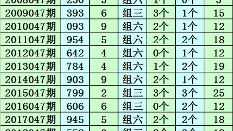 【揭秘中奖秘籍】第2026039期3D彩票必杀号预测，免费软件助你一“胆”定乾坤：45号不容错过！