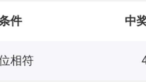 排列3第2026048期走势及专家质合分析推荐