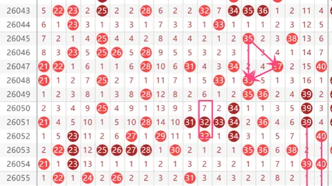 【生肖幸运解码】26012期大乐透生肖乐预测，7码复式码来袭，信心满满，赢在起跑线！