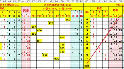 2026053期福彩3D罗歌王字谜推荐
