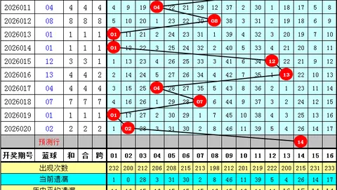 排列三2026056期走势分析：杀神专家直选推荐