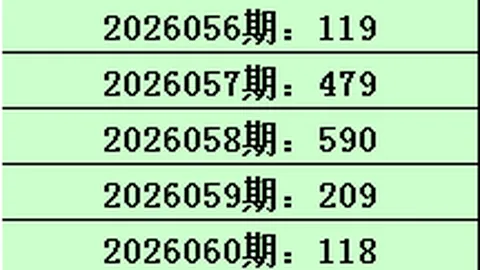 双色球第022期预测：专家推荐质合分析及前区十码