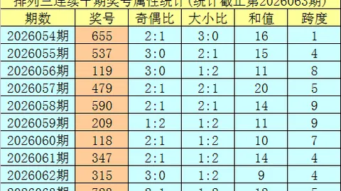 【双色球2026011期】独家预测：凤尾号码大揭秘，锁定21、22，助你一击即中！