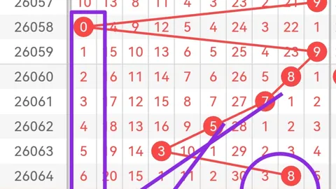 【彩民必看】2026042期体彩排3神器预测，精选组选策略即将揭晓！往期战绩详情，尽在专栏揭秘！