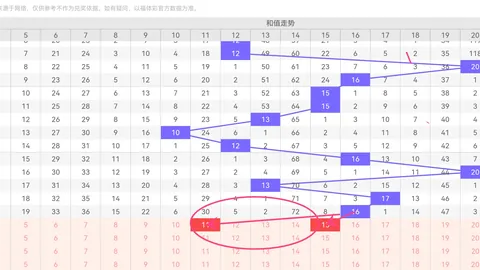 【神秘揭晓】揭秘大乐透012期绝杀六码：06、09、19、22、26、31，轻松赢大奖！