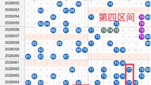【旺财秘籍】福彩3D第26028期强势预测，揭秘必杀三码大揭秘！