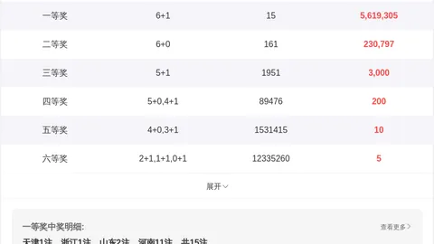 326081期大乐透专家推荐号码组合