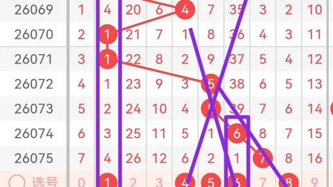 排列三第2026076期奇偶推荐 胆码直选分析