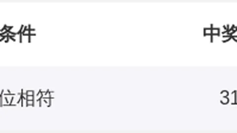 福彩快乐8第066期专家质合推荐分析