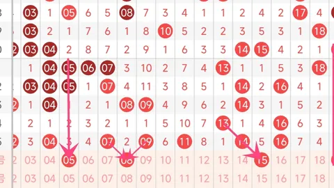 今晚福彩3D第2026094期专家质合分析推荐