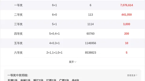 2026046期排列35专家质合分析推荐