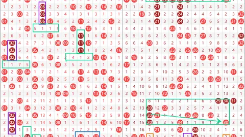 双色球2026030期专家推荐绝杀红球：13号