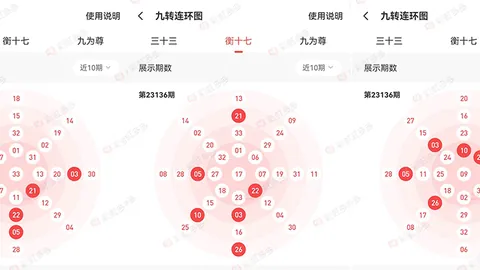 26023期七星彩顾秀梅预测推荐解析汇总
