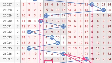 王太初排列三第2026081期推荐：胆码7，直选小小大分析