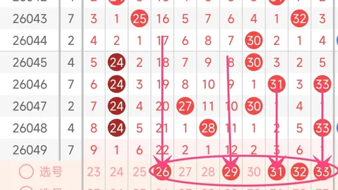 【海塘独家】双色球2026012期杀6蓝必中秘籍，高概率中奖，不容错过！