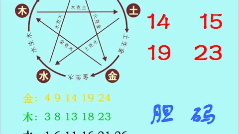 赵予正排列三第2026106期专家推荐字谜