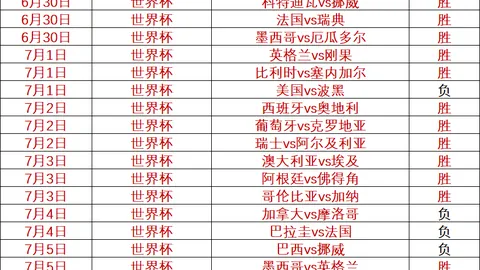 大发彩票官网