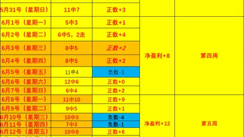 大发彩票官网
