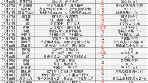 大发彩票官网 170826 77